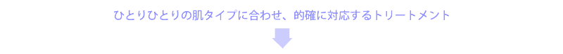 ひとりひとりの肌タイプに合わせ的確に対応するトリートメント